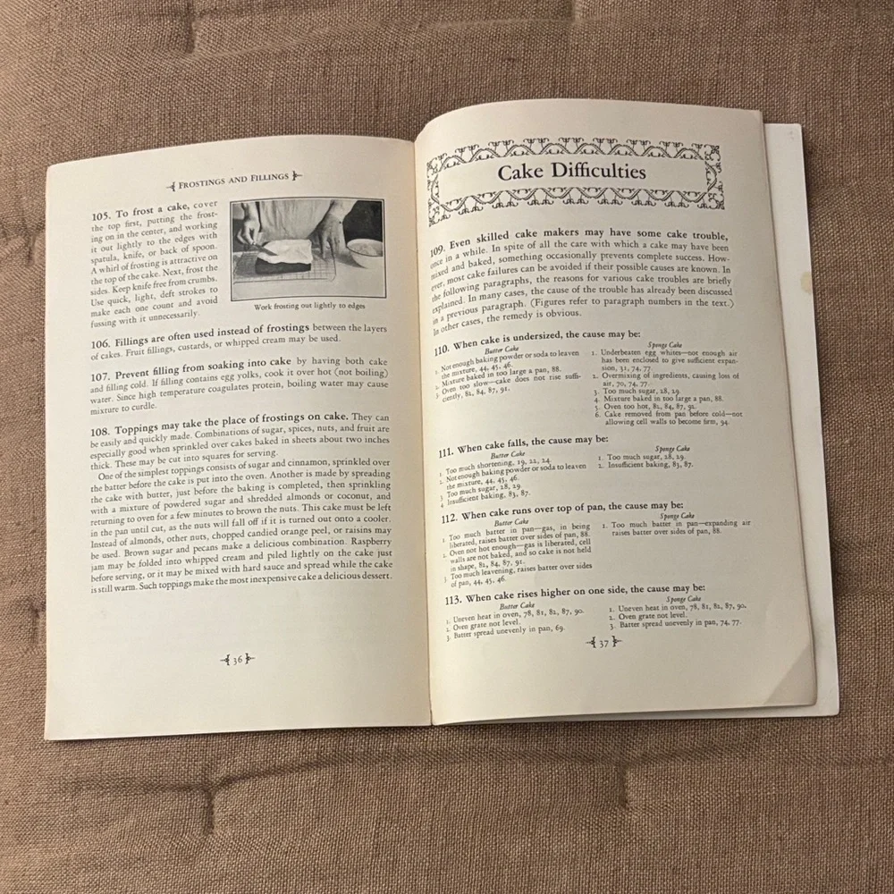 Swans Down Cake Manual Handbook
